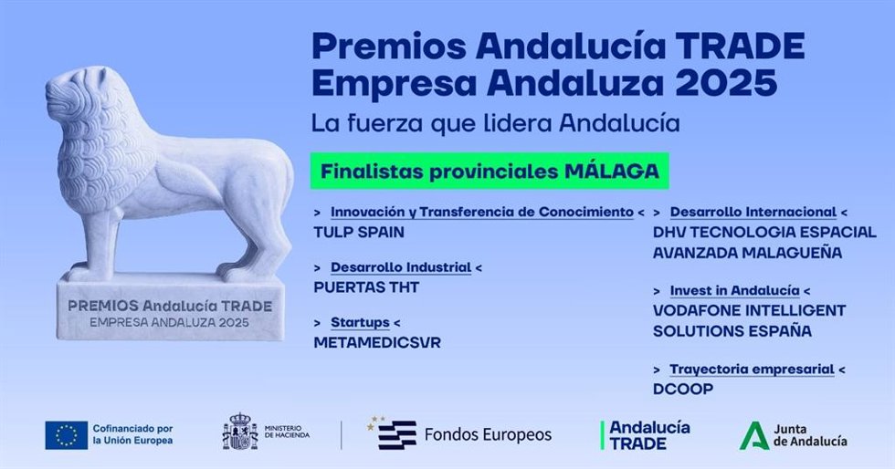 Dcoop, Vodafone, DHV, MetaMedicsVR, Puertas THT y TUPL Spain, finalistas por Málaga en la I edición de los Premios Andalucía TRADE Empresa Andaluza del Año 2025
