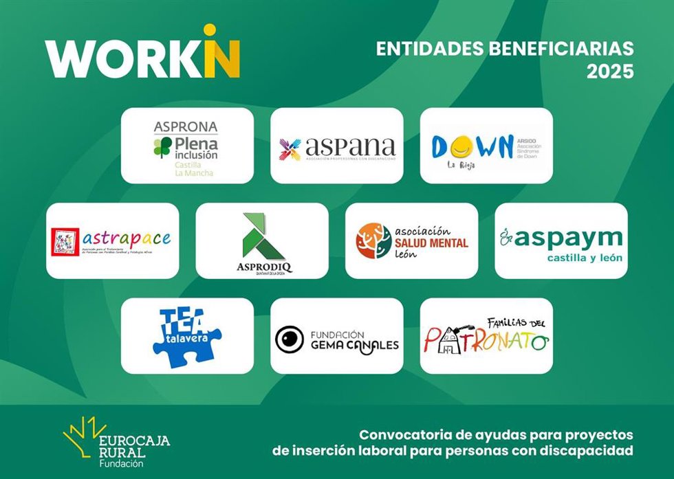 Cartel con las diex entidades beneficiadas de las ayudas 'Workin' de Fundación Eurocaja Rural.