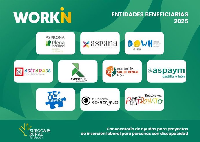 Cartel con los beneficiarios de las ayudas 'Workin' de Eurocaja Rural.