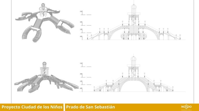Poryecto de la Ciudad de los Niños en el Prado de San Sebastián de Sevilla.
