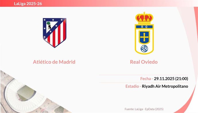 Atlético de Madrid - Real Oviedo: Hora y fecha, dónde ver y posibles alineaciones.