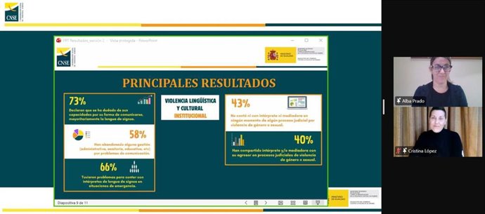 El 40,3% de las mujeres sordas asegura haber sufrido violencia lingüística en sus relaciones de pareja, según una investigación de la Confederación Estatal de Personas Sordas (CNSE).