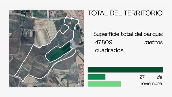 Parcela que ocupará el nuevo parque.