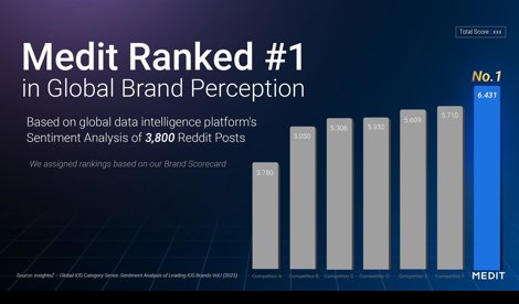 Comunicados Internacional