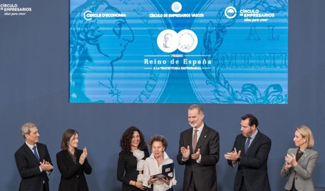 Economía Finanzas