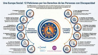 CERMI publica su manifiesto por el Día De las Personas Con Discapacidad 2025