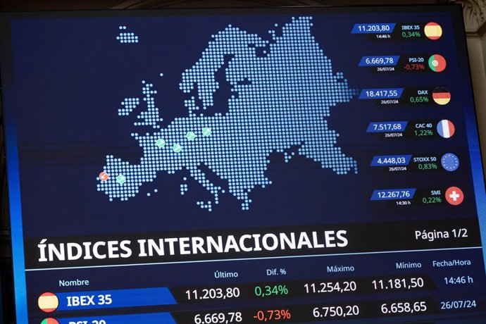 Archivo - Un panel del Ibex 35, en el Palacio de la Bolsa, a 29 de julio de 2024, en Madrid (España). 