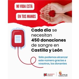 Gráfico de dona sangre para urgir donaciones
