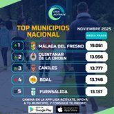 Foto: Málaga del Fresno (Guadalajara) se coloca como el municipio que más camina en el mes de noviembre