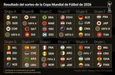 Foto: España se medirá con Cabo Verde, Arabia Saudí y Uruguay en el Mundial 2026