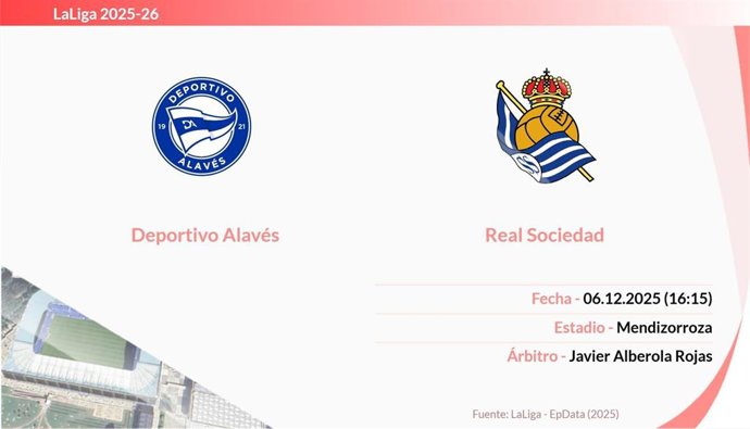 Deportivo Alavés - Real Sociedad: Hora y fecha, dónde ver y posibles alineaciones.