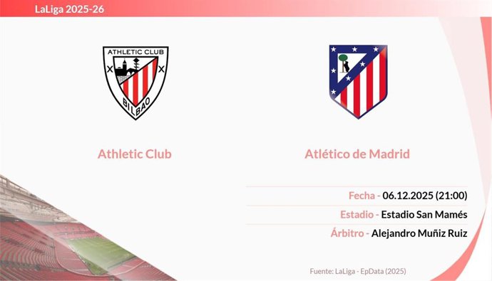 Athletic Club - Atlético de Madrid: Hora y fecha, dónde ver y posibles alineaciones.