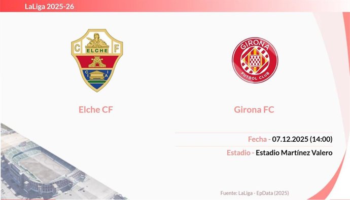 Elche - Girona: Hora y fecha, dónde ver y posibles alineaciones.
