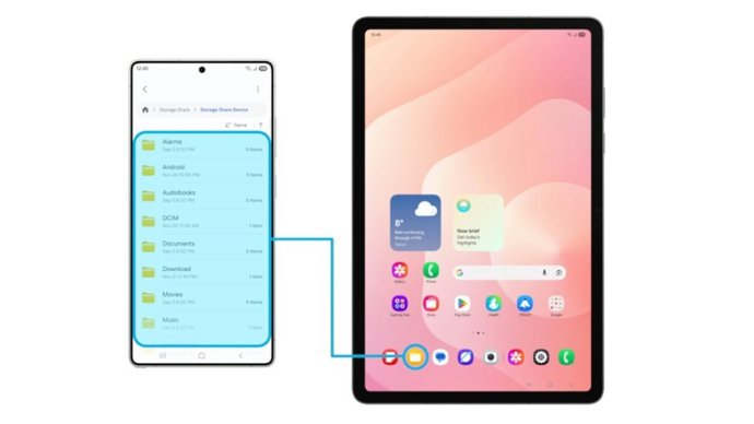 Compartir almacenamiento entre dispositivos