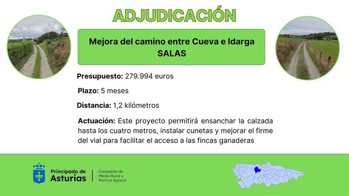 El Principado adjudica en 279.000 euros la mejora del camino entre Cueva e Idarga, en Salas.