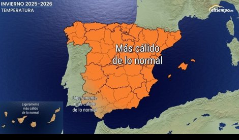 Sociedad