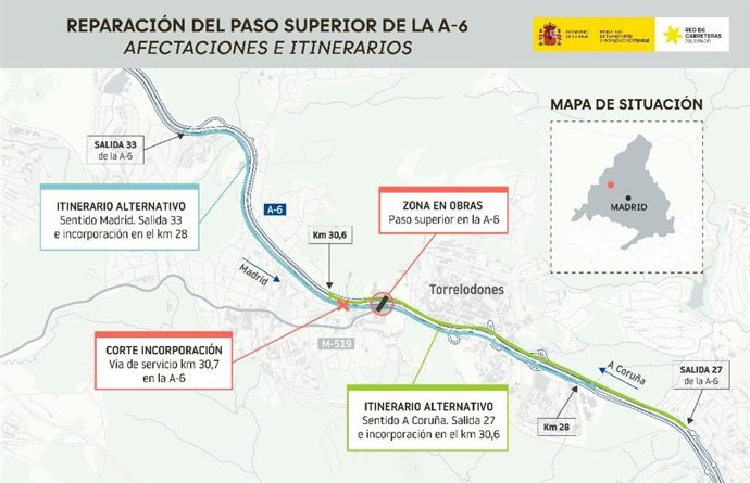 Reparación del paso superior de la A-6