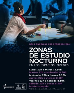 El Ayuntamiento de Valladolid habilita un año más las Zonas de Estudio Nocturno para jóvenes