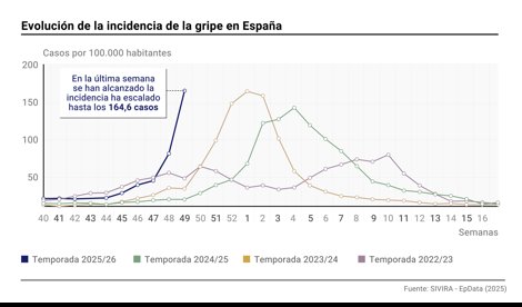 notibrasil sociedade