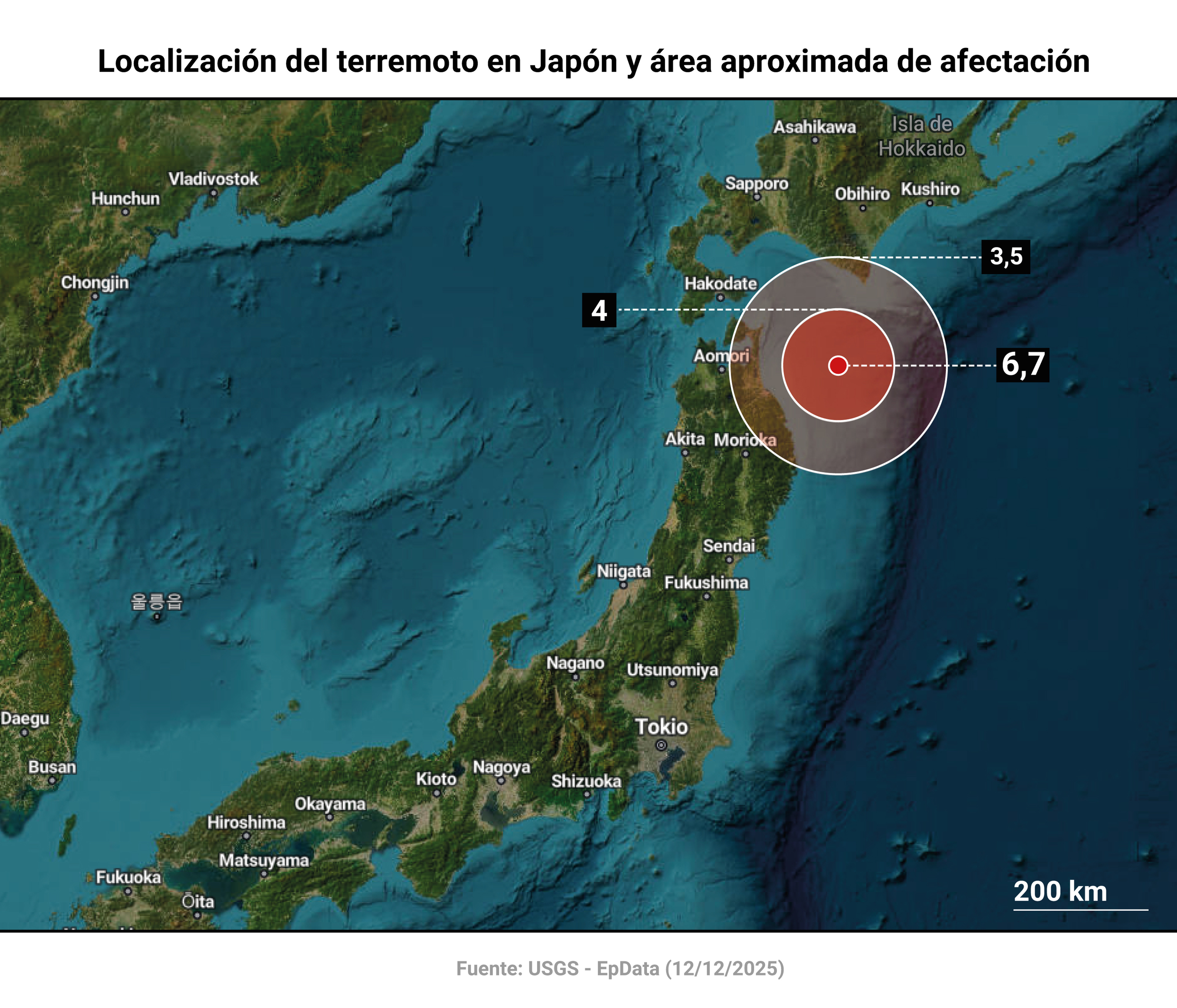 Terremoto en Japón