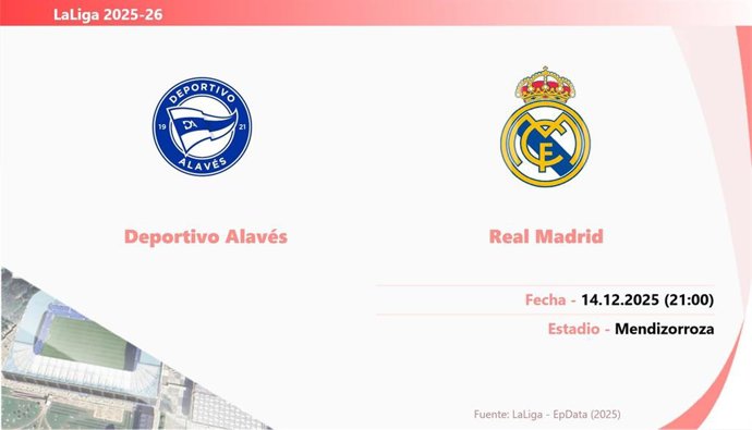 Deportivo Alavés - Real Madrid: Hora y fecha, dónde ver y posibles alineaciones.