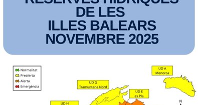 Islas Baleares