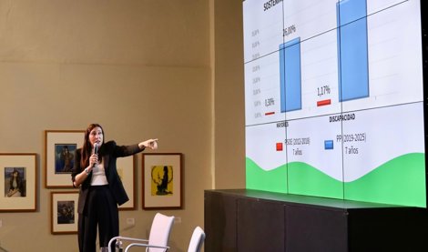 Es Andalucía - Sevilla