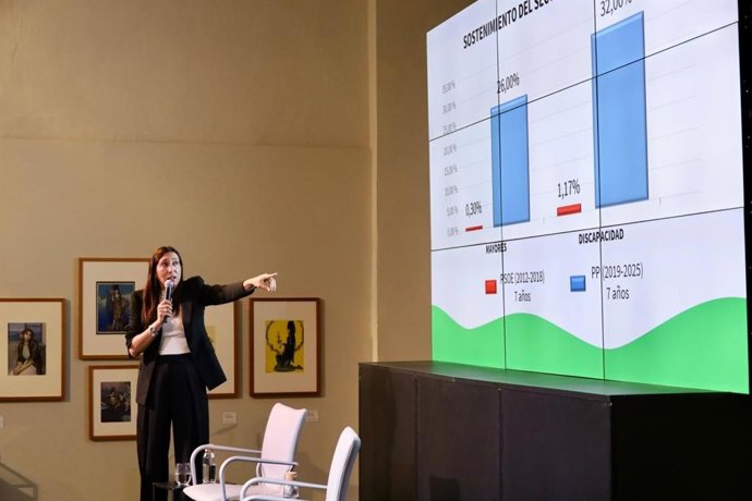 La consejera de Inclusión Social, Loles López, en el marco de la conferencia-coloquio 'La dependencia en Andalucía: la gestión da resultados', organizada por ABC y Clece.