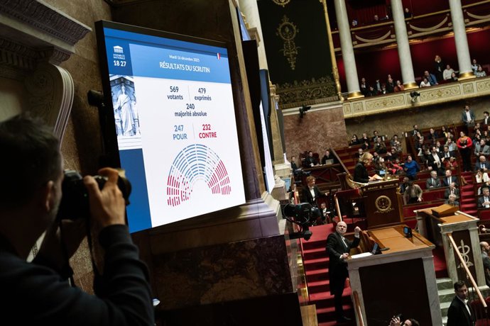 16 de dezembro de 2025, Paris, França, França: Esta fotografia mostra os resultados exibidos em uma tela gigante da votação do projeto de lei de financiamento da seguridade social (PLFSS) de 2026 na Assembleia Nacional, o parlamento da câmara baixa da Fra