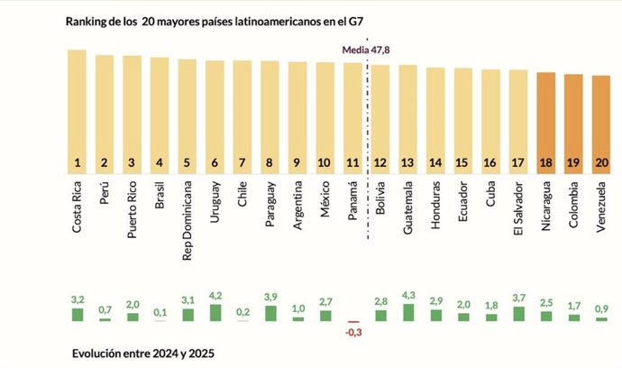 Cuadro_Ranking_2