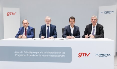 Economía Finanzas