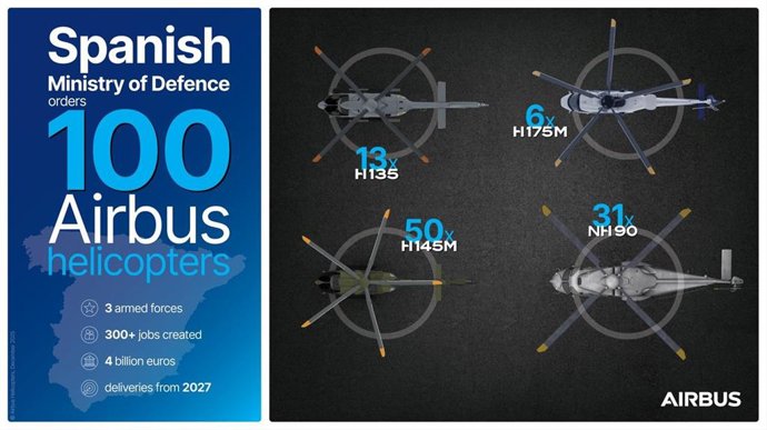 Archivo - El Ministerio de Defensa adquiere 100 helicópteros Airbus