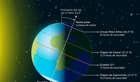 notibrasil sociedade
