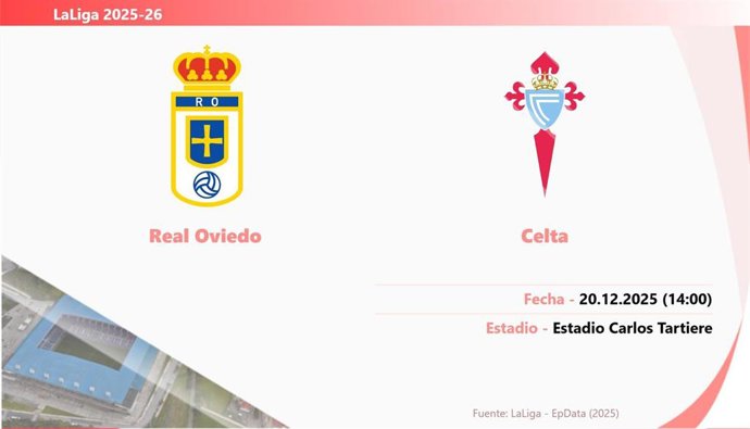 Real Oviedo - RC Celta: Hora y fecha, dónde ver y posibles alineaciones.