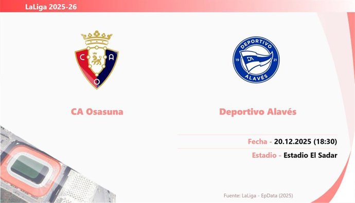 Osasuna - Deportivo Alavés: Hora y fecha, dónde ver y posibles alineaciones.