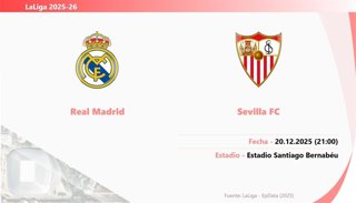 Real Madrid - Sevilla: Hora y fecha, dónde ver y posibles alineaciones.