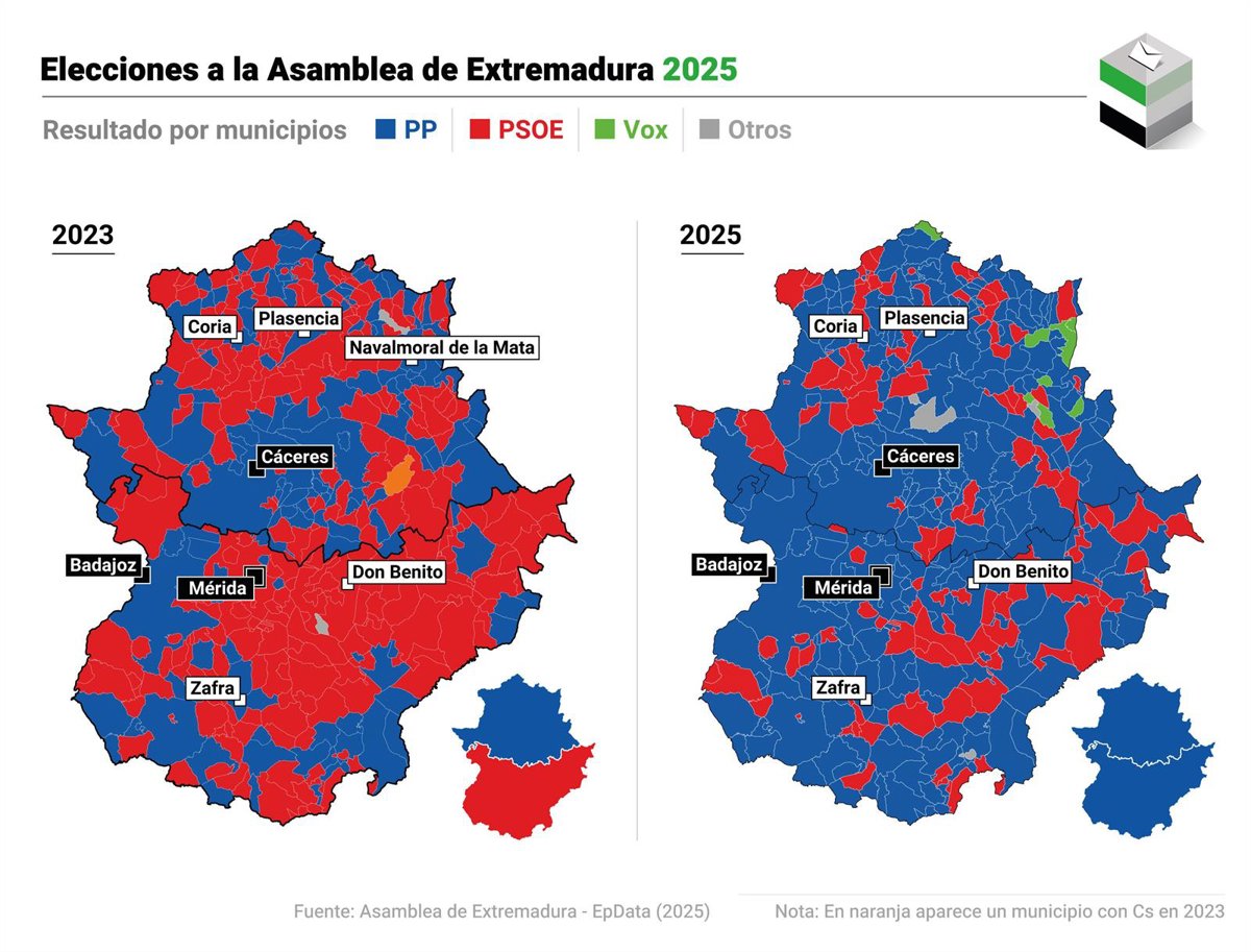 Mapa de resultados de las elecciones de Extremadura, municipio a municipio