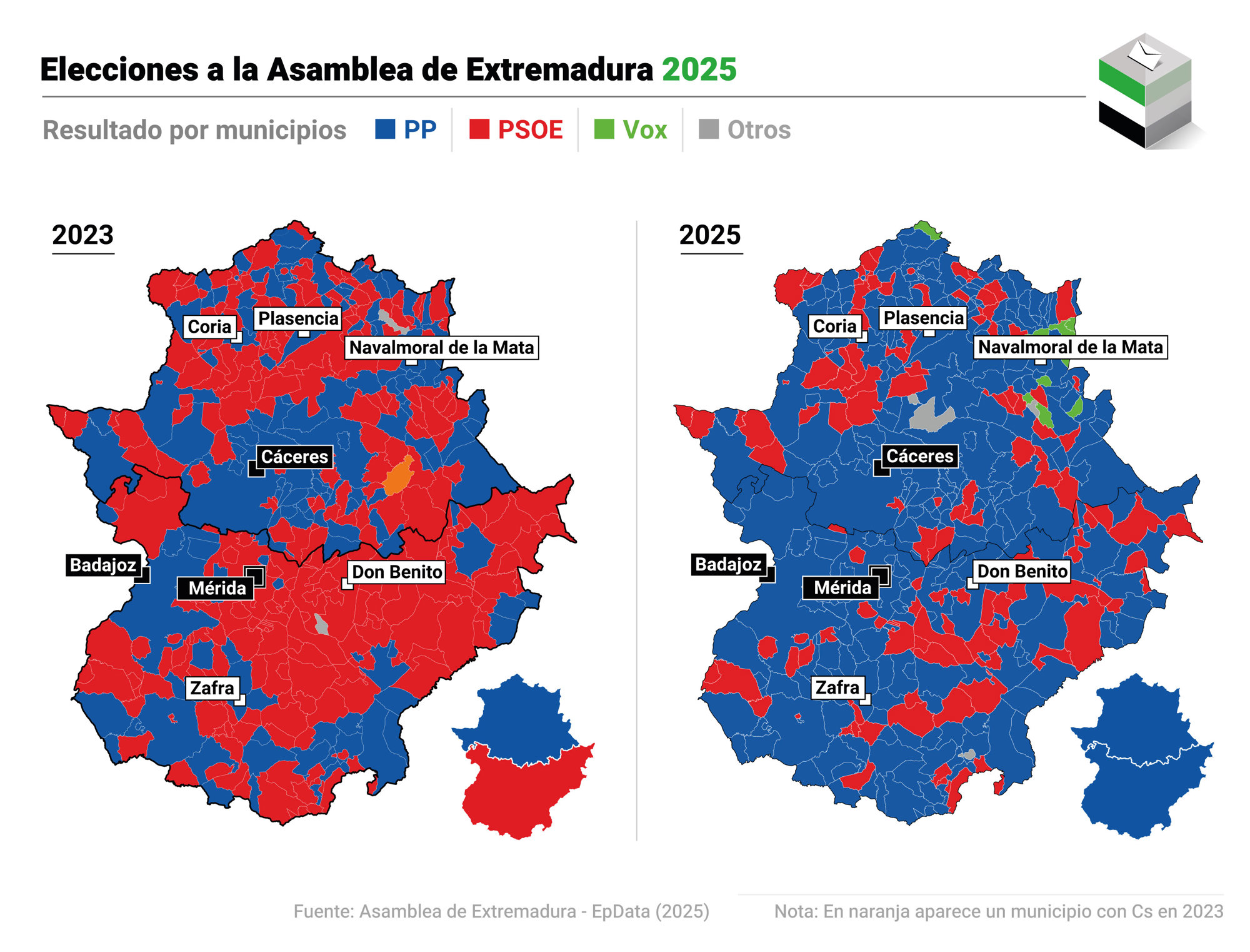 Resultado de las elecciones de Extremadura, municipio a municipio