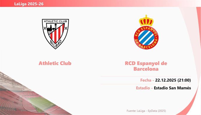 Athletic Club - Espanyol: Hora y fecha, dónde ver y posibles alineaciones.