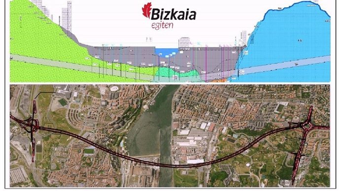 Proyecto del túnel bajo la ría entre Artaza y Ballonti