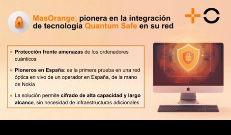 Economía Finanzas