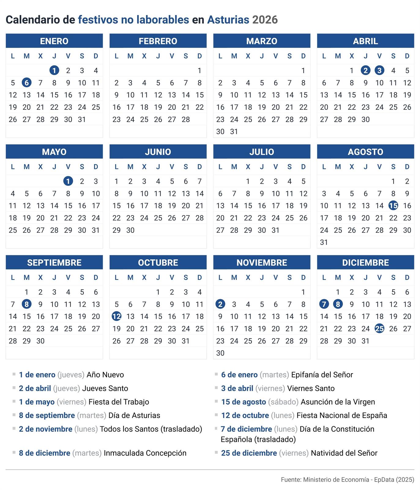 Archivo - Calendario Laboral En Principado De Asturias.