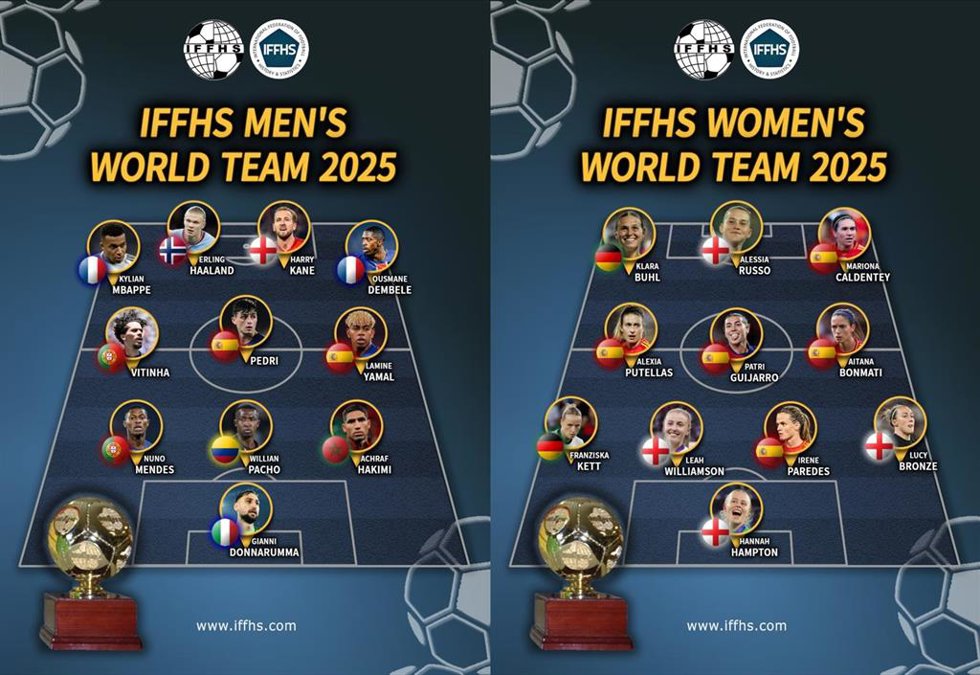 Onces ideales de 2025 de la Federación Internacional de Historia y Estadística de Fútbol (IFFHS)