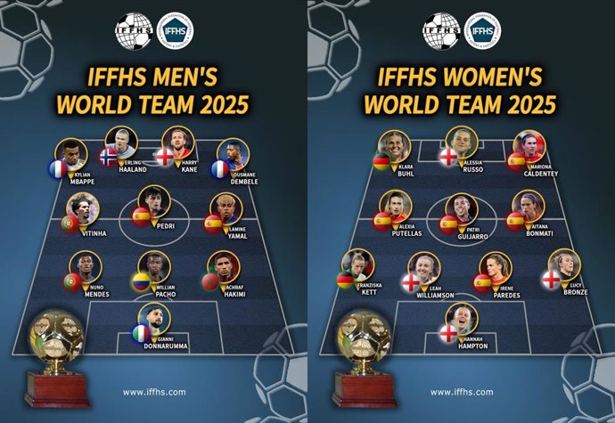 Equips ideals de 2025 de la Federació Internacional d'Història i Estadística de Futbol (IFFHS)