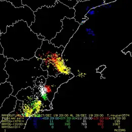 Rayos en Valencia