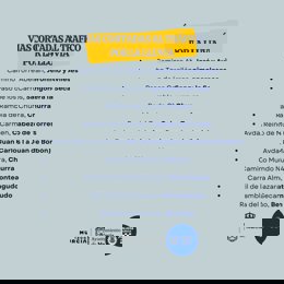 Relación de vías cortadas por las lluvias en el municipio de Murcia