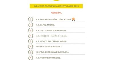 Responsabilidad Social Corporativa