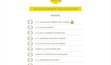Responsabilidad Social Corporativa