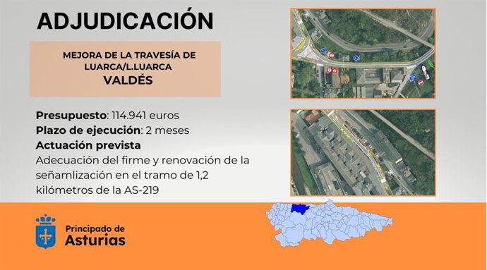 Obras travesía Luarca.