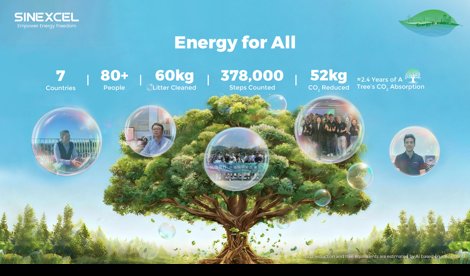 Comunicados Internacional